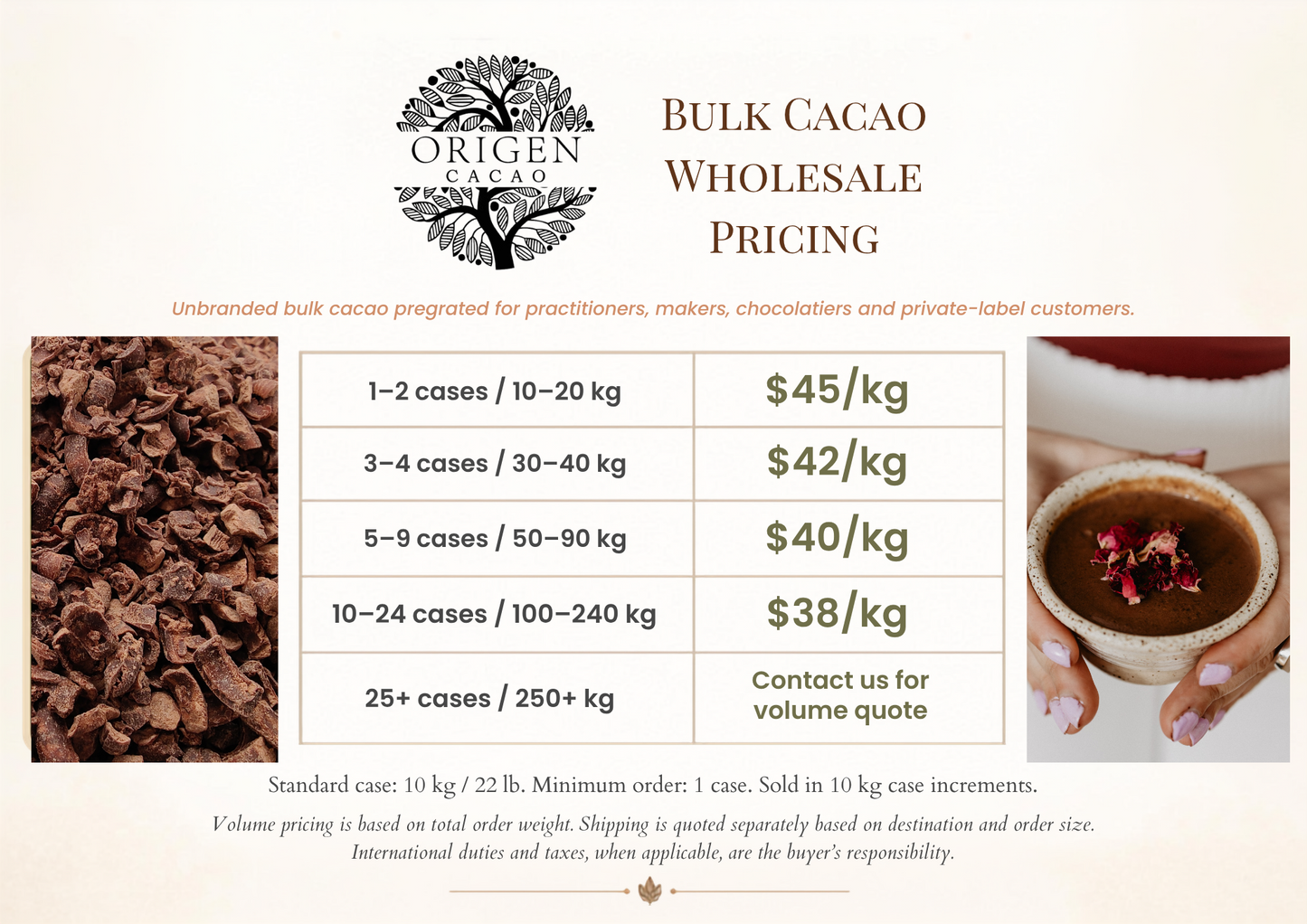 Origen Cacao bulk cacao wholesale pricing for 10 kg cases
